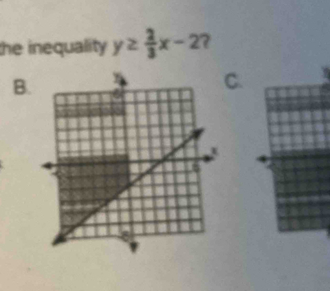 he inequality y≥  2/3 x-2 7 
B. 
C.