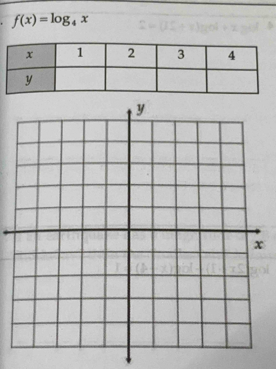 f(x)=log _4x