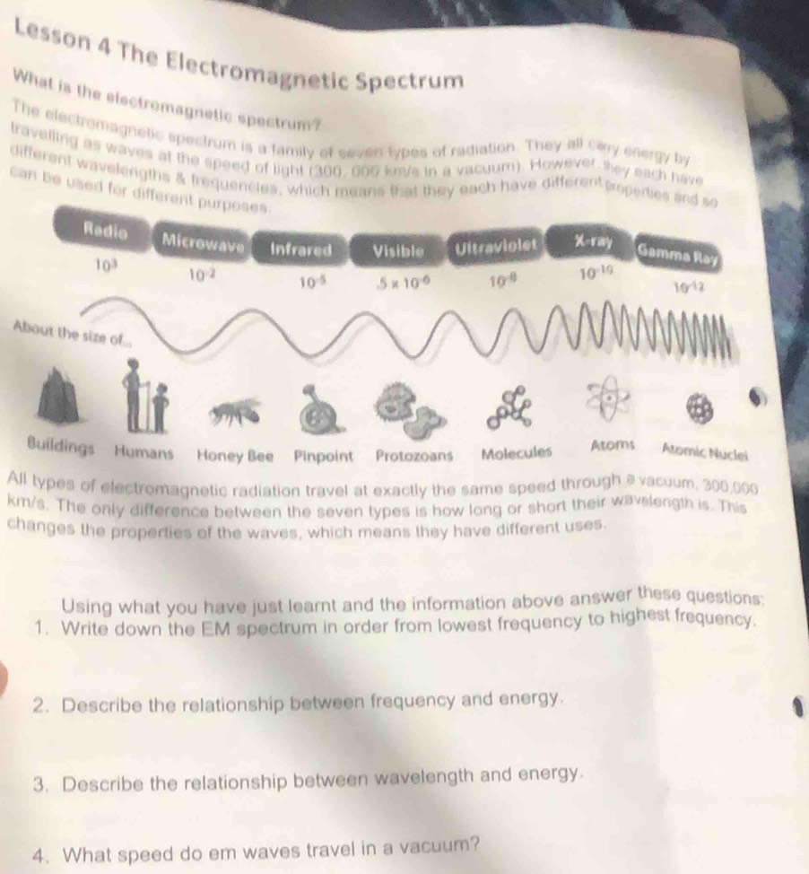 Solved: Lesson 4 The Electromagnetic Spectrum What is the ...