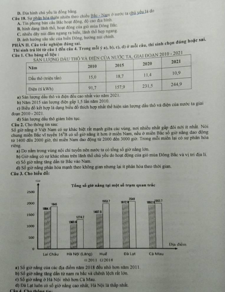 D. Địa hình chủ yếu là đồng bằng.
Câu 18. Sự phân hóa thiên nhiên theo chiều Bắc - Nam ở nước ta chủ yêu là do
A. Tín phong bán cầu Bắc hoạt động, độ cao địa hình.
B. hình dạng lãnh thổ, hoạt động của gió mùa Đông Bắc
C. nhiều dãy núi đâm ngang ra biển, lãnh thổ hẹp ngang
D. ảnh hưởng sâu sắc của biển Đông, hướng núi chính.
PHÀN II. Câu trắc nghiệm đủng sai.
Thí sinh trả lời từ câu 1 đến câu 4. Trong mỗi ý a), b), c), d) ở mỗi câu, thí sinh chọn đúng hoặc sai.
Cho bảng số liệu :
ạn 2010 - 2021
a) Sản lượng dầu thô và điện 
b) Năm 2015 sản lượng điện gấp 1,5 lần năm 2010.
c) Biểu đồ kết hợp là dạng biểu đồ thích hợp nhất thể hiện sản lượng dầu thô và điện của nước ta giai
đoạn 2010 - 2021.
d) Sản lượng dầu thô giảm liên tục.
Câu 2. Cho thông tin sau:
Số giờ nắng ở Việt Nam có sự khác biệt rất mạnh giữa các vùng, nơi nhiều nhất gắp đôi nới ít nhất. Nói
chung miền Bắc vĩ tuyển 16^0B có số giờ nắng ít hơn ở miền Nam, nều ở miền Bắc số giờ năng đao động
từ 1400 đến 2000 giờ, thì miền Nam dao động từ 2000 đến 3000 giờ. Trong mỗi miền lại có sự phân hóa
riêng.
a) Do nằm trong vùng nội chí tuyến nên nước ta có tổng số giờ nắng lớn.
b) Giờ nẵng có sự khác nhau trên lãnh thổ chủ yếu do hoạt động của gió mùa Đông Bắc và vị trí địa lí.
c) Số giờ nắng tăng dần từ Bắc vào Nam.
d) Số giờ nắng phân hóa mạnh theo không gian nhưng lại ít phân hóa theo thời gian.
Câu 3. Cho biểu đồ:
) Số giờ nằng của các địa điểm năm 2018 đều nhỏ hơn năm 2011.
b) Số giờ nằng tăng dẫn từ nam ra bắc và chênh lệch rất lớn.
c) Số giờ nắng ở Hà Nội nhỏ hơn Cà Mau.
đ) Đà Lạt luôn có số giờ nẵng cao nhất, Hà Nội là thấp nhất.