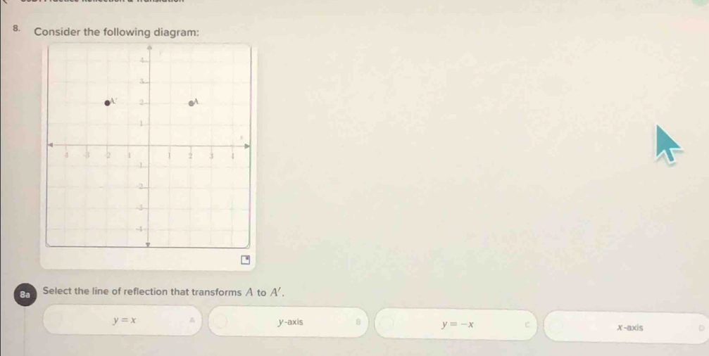 Consider the following diagram:
8a Select the line of reflection that transforms A to A'.
y=x A y-axis B X-axis
y=-x