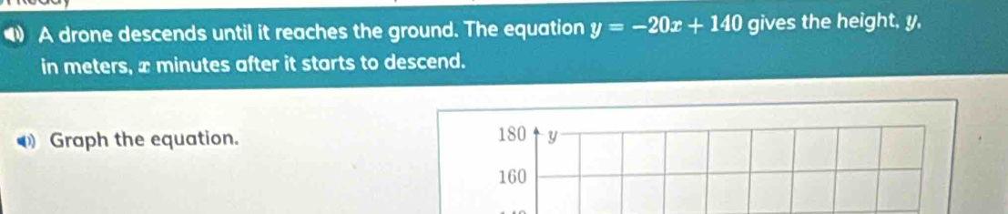 A drone descends until it reaches the ground. The equation y=-20x+140 gives the height, y, 
in meters, x minutes after it starts to descend. 
Graph the equation. 180 y
160