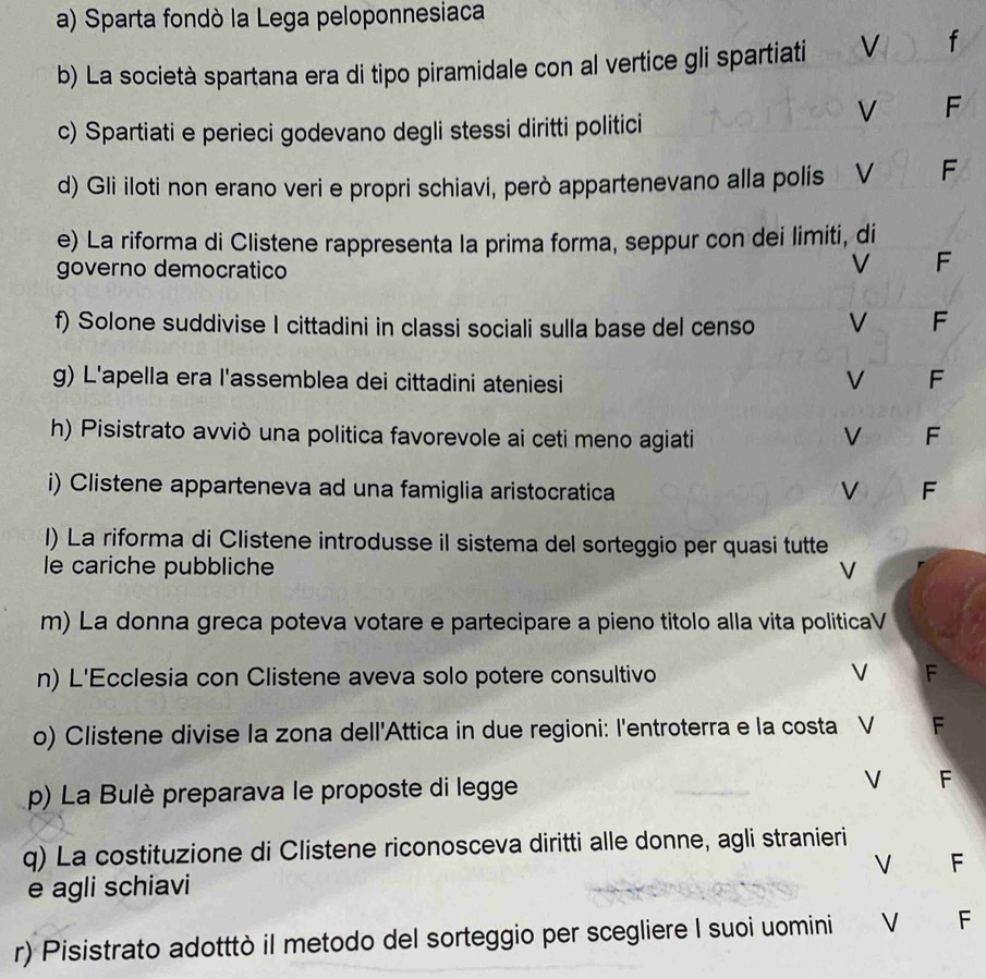 Sparta fondò la Lega peloponnesiaca
b) La società spartana era di tipo piramidale con al vertice gli spartiati V f
V F
c) Spartiati e perieci godevano degli stessi diritti politici
d) Gli iloti non erano veri e propri schiavi, però appartenevano alla polis √ F
e) La riforma di Clistene rappresenta la prima forma, seppur con dei limiti, di
governo democratico
V F
f) Solone suddivise I cittadini in classi sociali sulla base del censo V F
g) L'apella era l'assemblea dei cittadini ateniesi V F
h) Pisistrato avviò una politica favorevole ai ceti meno agiati V F
i) Clistene apparteneva ad una famiglia aristocratica V F
I) La riforma di Clistene introdusse il sistema del sorteggio per quasi tutte
le cariche pubbliche V
m) La donna greca poteva votare e partecipare a pieno titolo alla vita politicaV
n) L'Ecclesia con Clistene aveva solo potere consultivo V F
o) Clistene divise la zona dell'Attica in due regioni: l'entroterra e la costa V F
V
p) La Bulè preparava le proposte di legge F
q) La costituzione di Clistene riconosceva diritti alle donne, agli stranieri
V F
e agli schiavi
r) Pisistrato adotttò il metodo del sorteggio per scegliere I suoi uomini V F