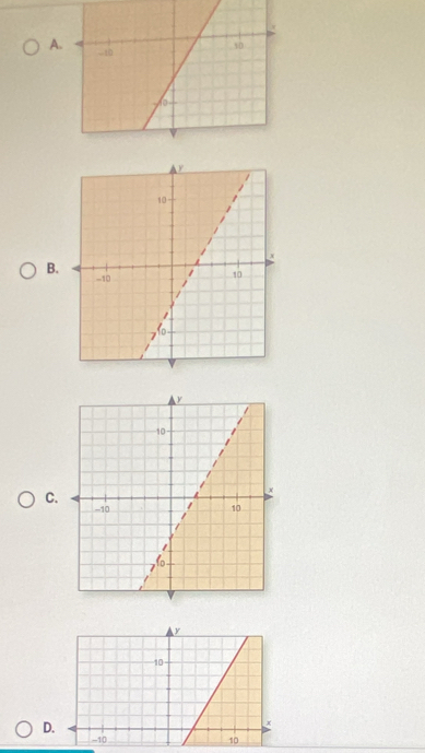 A
B. 
C.
y
10
D.
-10 10