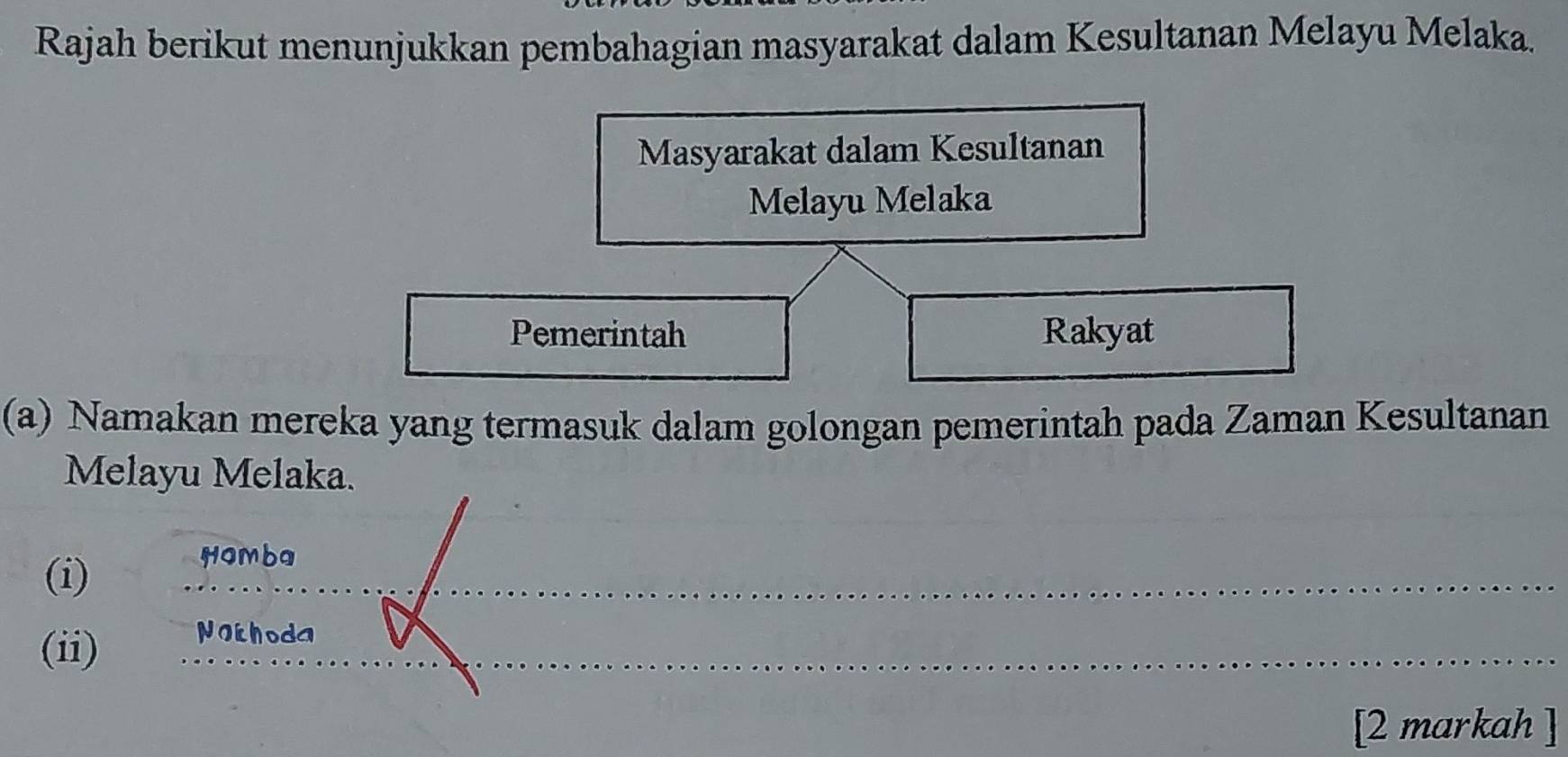 Rajah berikut menunjukkan pembahagian masyarakat dalam Kesultanan Melayu Melaka. 
Masyarakat dalam Kesultanan 
Melayu Melaka 
Pemerintah Rakyat 
(a) Namakan mereka yang termasuk dalam golongan pemerintah pada Zaman Kesultanan 
Melayu Melaka. 
(i) 
_ 
Homba 
_ 
(ii) Nakhoda 
[2 markah ]