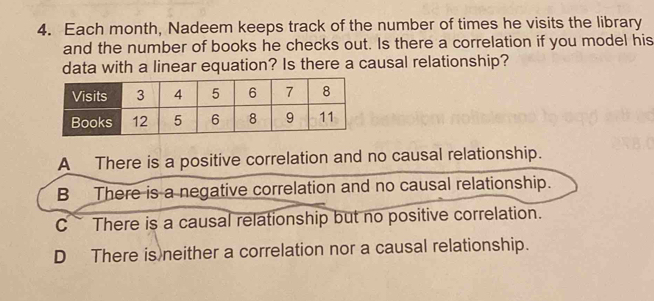 Solved: Each month, Nadeem keeps track of the number of times he visits ...