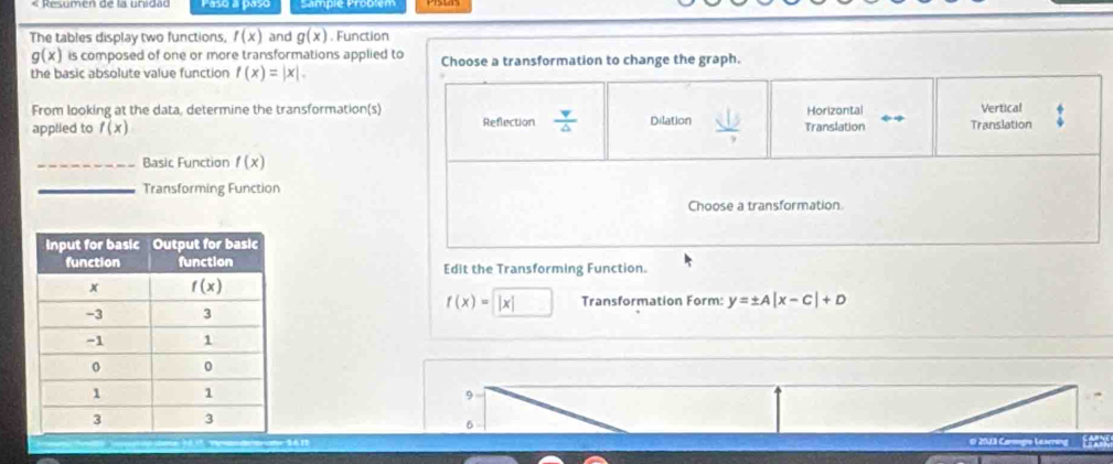Resumen de la undãu Paso a paso
The tables display two functions, f(x) and g(x). Function
g(x) is composed of one or more transformations applied to
the basic absolute value function f(x)=|x|. Choose a transformation to change the graph.
From looking at the data, determine the transformation(s) Reflection  v/△   Horizontal Vertical
applied to f(x) Dilation Translation Translation
_Basic Function f(x)
_Transforming Function
Choose a transformation
Edit the Transforming Function.
f(x)=
Transformation Form: y=± A|x-C|+D
9
6
E 2003 Canonge Learring'  Eras
