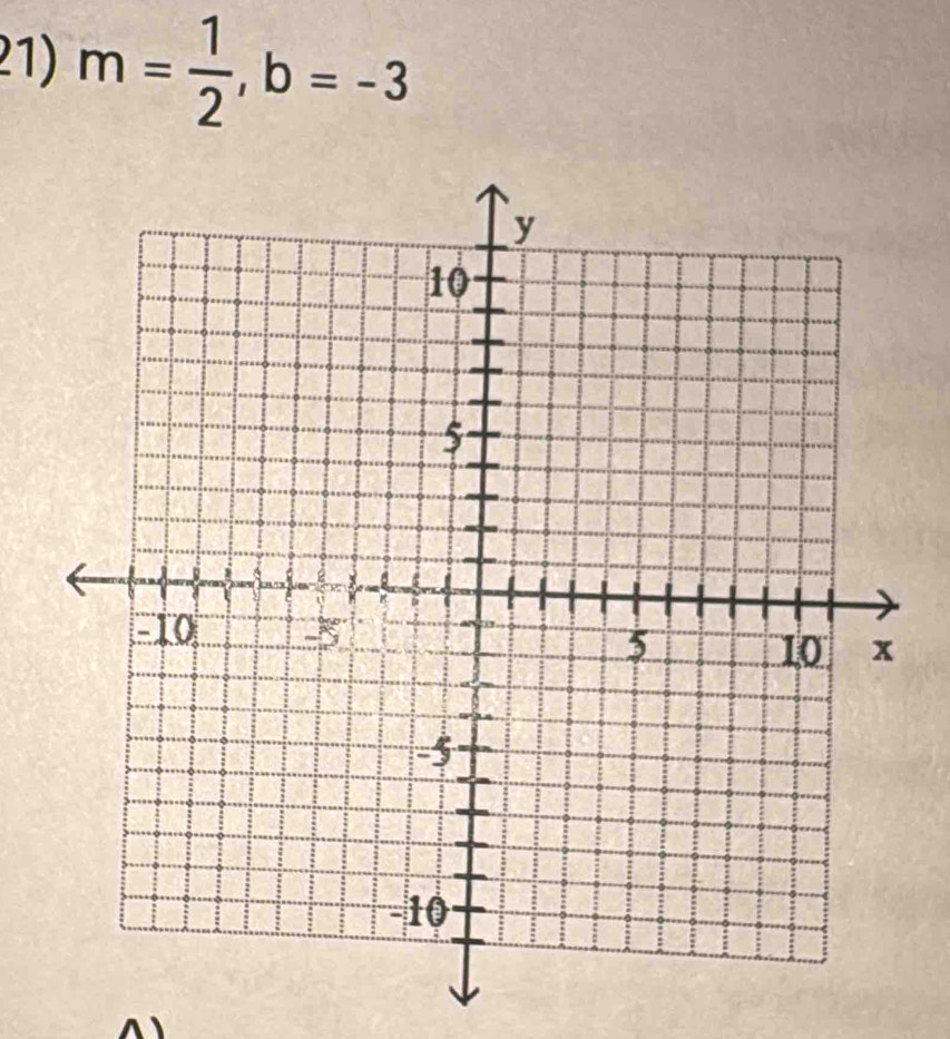 m= 1/2 , b=-3
^