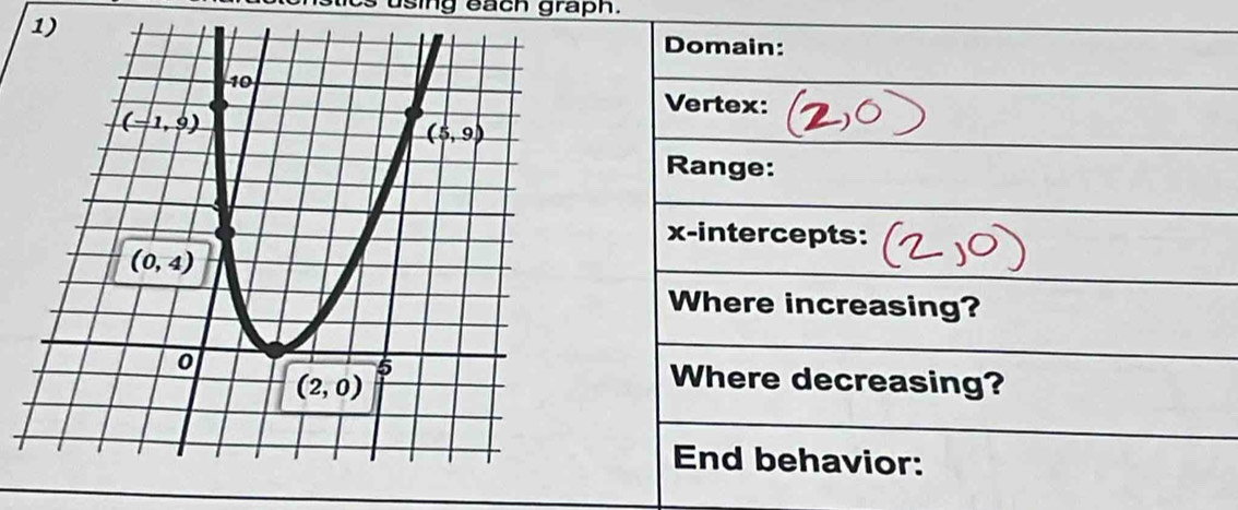 sing each graph.
1)
Domain:
Vertex:
Range:
x-intercepts:
Where increasing?
Where decreasing?
End behavior: