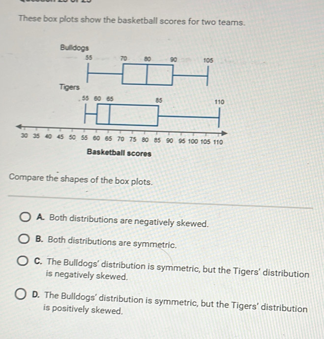 These box plots show the basketball scores for two teams.
Basketball scores
Compare the shapes of the box plots.
A. Both distributions are negatively skewed.
B. Both distributions are symmetric.
C. The Bulldogs' distribution is symmetric, but the Tigers’ distribution
is negatively skewed.
D. The Bulldogs' distribution is symmetric, but the Tigers’ distribution
is positively skewed.