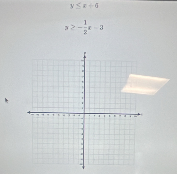 y≤ x+6
y≥ - 1/2 x-3