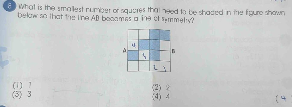 What is the smallest number of squares that need to be shaded in the figure shown
below so that the line AB becomes a line of symmetry?
(1) 1 (2) 2
(3) 3 (4) 4