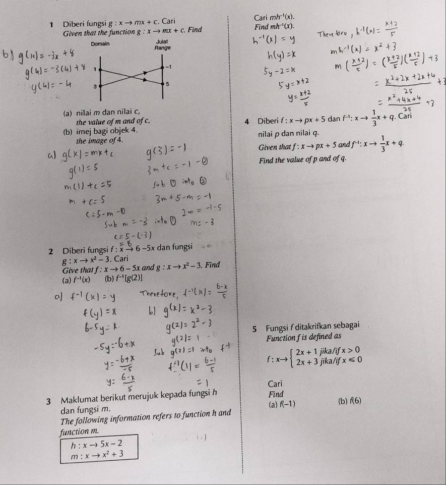 Cari mh^(-1)(x). 
1 Diberi fungsi g:xto mx+c. Cari Find mh^(-1)(x). 
Given that the function g:xto mx+c. Find 
Julat 
Domain Range 
(a) nilai m dan nilai c, 
the value of m and of c, 4 Diberi f:xto px+5 dan f^(-1):xto  1/3 x+q.Cari 
(b) imej bagi objek 4. 
the image of 4. nilai p dan nilai q. 
Given that f:xto px+5 and f^(-1):xto  1/3 x+q. 
Find the value of p and of q. 
2 Diberi fungsi f:xto 6-5x dan fungsi
g:xto x^2-3. Cari 
Give that f:xto 6-5x and g:xto x^2-3. Find 
(a) f^(-1)(x) (b) f^(-1)[g(2)]
5 Fungsi f ditakrifkan sebagai 
Function f is defined as
f:xto beginarrayl 2x+1jika/ifx>0 2x+3jika/ifx≤slant 0endarray.
Cari 
3 Maklumat berikut merujuk kepada fungsi h Find (b) f(6)
dan fungsi m. (a) f(-1)
The following information refers to function h and 
function m.
h:xto 5x-2
m:xto x^2+3