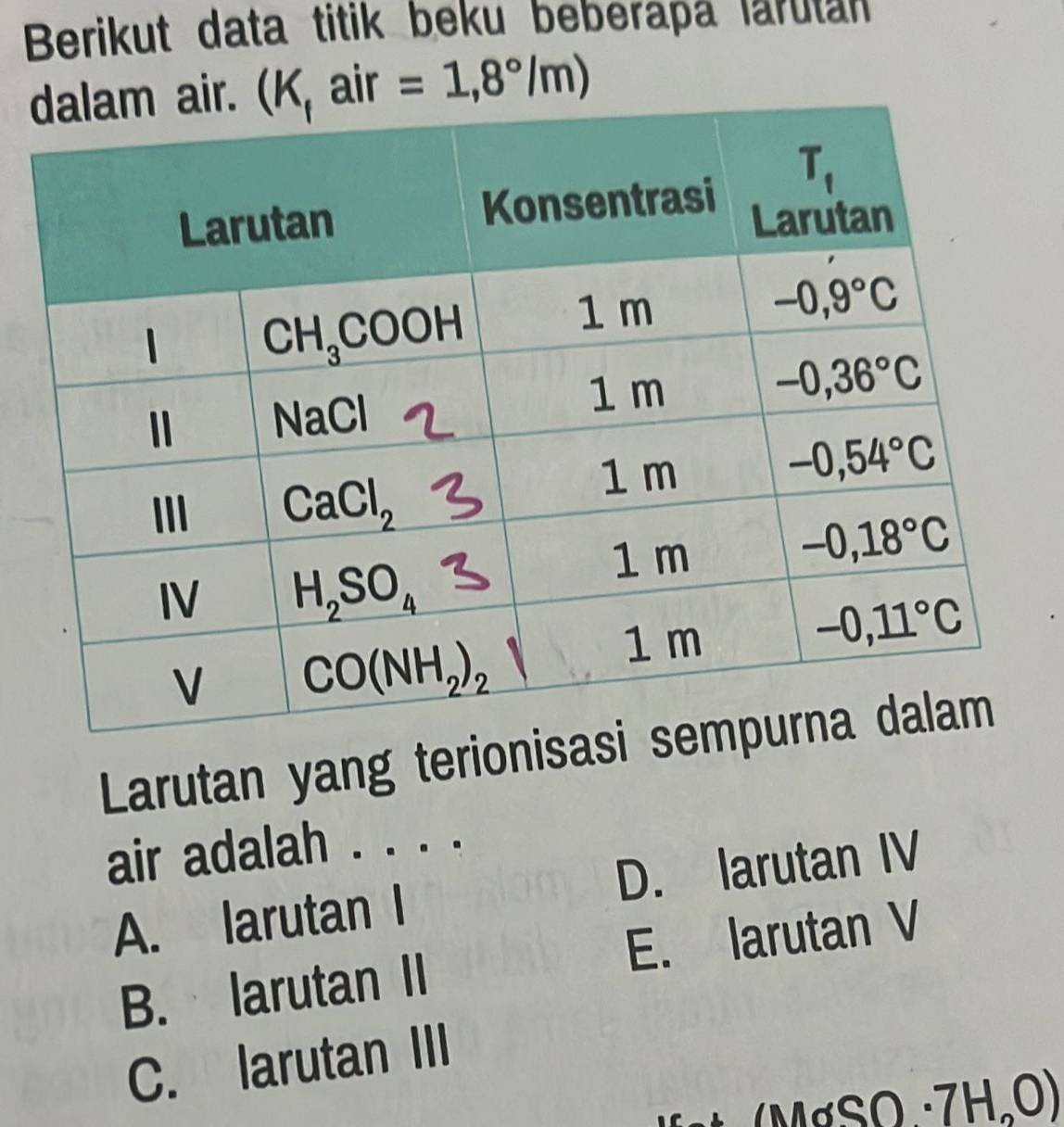 Berikut data titik beku beberapa larutan
1x
air =1,8°/m)
Larutan yang terionisas
air adalah . . . .
A. larutan I D. larutan IV
B. larutan II E. larutan V
C. larutan III
sigma SO· 7H_2O)