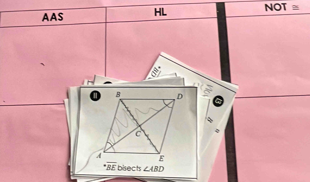 AAS 
HL 
NOT ≅
a
*overline BE bisects ∠ ABD