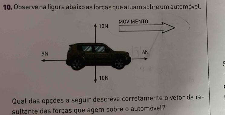 Observe na figura abaixo as forças que atuam sobre um automóvel. 

Qual das opções a seguir descreve corretamente o vetor da re- 
sultante das forças que agem sobre o automóvel?