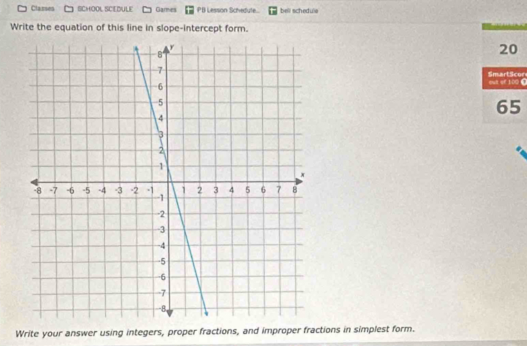 Clarses SCHOOL SCEDULE Games PB Lesson Schedule... bell schedule 
Write the equation of this line in slope-intercept form.
20
Smart S cor 
out of 100 0
65
Write your answer using integers, proper fractions, and improper fractions in simplest form.