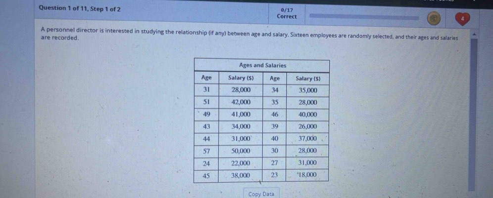 0/17 
Question 1 of 11, Step 1 of 2 Correct 
A personnel director is interested in studying the relationship (if any) between age and salary. Sixteen employees are randomly selected, and their ages and salaries 
are recorded. 
Copy Data