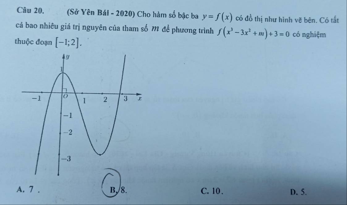 (Sở Yên Bái - 2020) Cho hàm số bậc ba y=f(x) có đồ thị như hình vẽ bên. Có tất
cả bao nhiêu giá trị nguyên của tham số M để phương trình f(x^3-3x^2+m)+3=0 có nghiệm
thuộc đoạn [-1;2].
A. 7. B, 8. C. 10. D. 5.