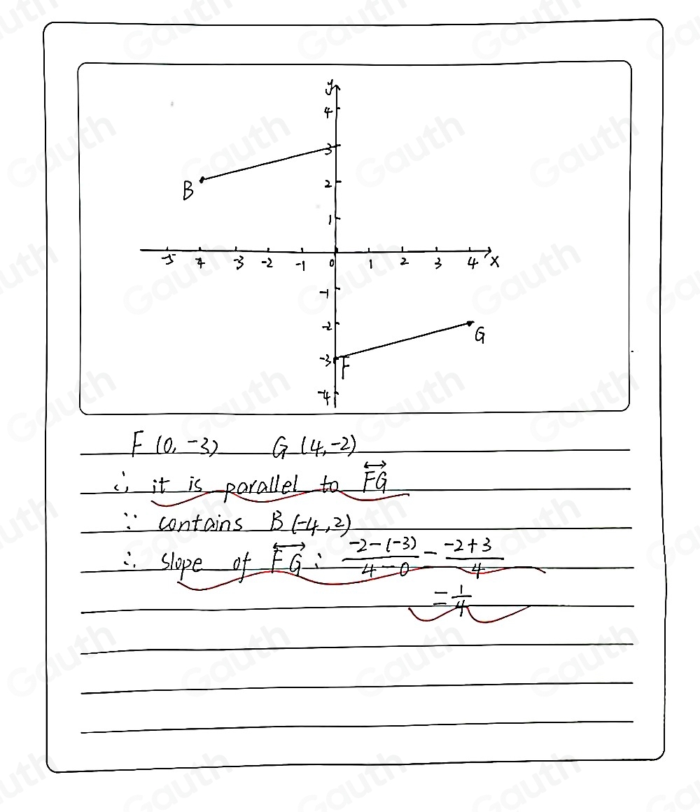 F(0,-3) G(4,-2)
i, it is parallel to overleftrightarrow FG
:contains B(-4,2)
slope of vector FG: (-2-(-3))/4-0 = (-2+3)/4 
= 1/4 