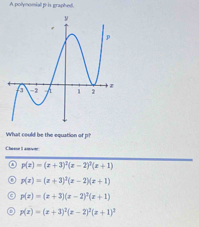 A polynomial p is graphed.
What could be the equation of p?
Choose 1 answer:
a p(x)=(x+3)^2(x-2)^2(x+1)
p(x)=(x+3)^2(x-2)(x+1)
p(x)=(x+3)(x-2)^2(x+1)
p(x)=(x+3)^2(x-2)^2(x+1)^2