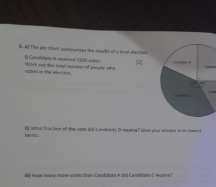 The pie chart summarizes the results of a local election. 
i) Candidate B received 1600 votes. [2] 
Work out the total number of people whoConediels 
voted in the election. 
Cand 
ii) What fraction of the vote did Candidate D receive? Give your answer in its lowest 
terms. 
iii) How many more votes than Candidate A did Candidate C receive?