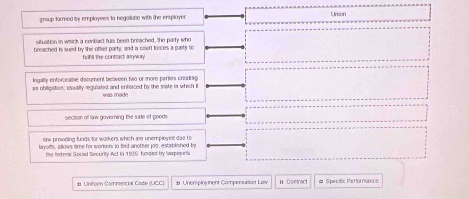 group formed by employees to negotiate with the employer Union
situation in which a contract has been breached, the party who
breached is sued by the other party, and a court forces a party to
fulfill the contract anyway
legally enforceable document between two or more parties creating
an obligation; usually regulated and enforced by the state in which it
was made
section of law governing the sale of goods
law providing funds for workers which are unempioyed due to
layoffs; allows time for workers to find another job; established by
the federal Social Security Act in 1935. funded by taxpayers
# Uniform Commercial Code (UCC) # Unemployment Compensation Law # Contract # Specific Performance