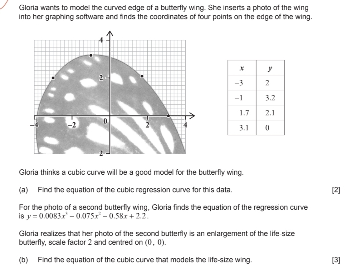 Gloria wants to model the curved edge of a butterfly wing. She inserts a photo of the wing 
into her graphing software and finds the coordinates of four points on the edge of the wing. 
Gloria thinks a cubic curve will be a good model for the butterfly wing. 
(a) Find the equation of the cubic regression curve for this data. [2] 
For the photo of a second butterfly wing, Gloria finds the equation of the regression curve 
is y=0.0083x^3-0.075x^2-0.58x+2.2. 
Gloria realizes that her photo of the second butterfly is an enlargement of the life-size 
butterfly, scale factor 2 and centred on (0,0). 
(b) Find the equation of the cubic curve that models the life-size wing. [3]