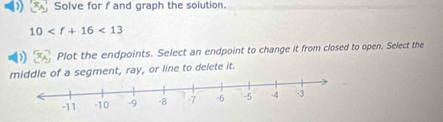 Solve for f and graph the solution.
10 <13</tex> 
Plot the endpoints. Select an endpoint to change it from closed to open. Select the 
middle of a segment, ray, or line to delete it.