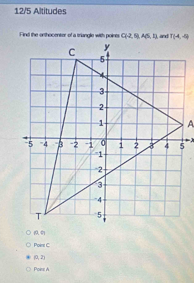 12/5 Altitudes

(0,0)
Point C
(0,2)
Point A