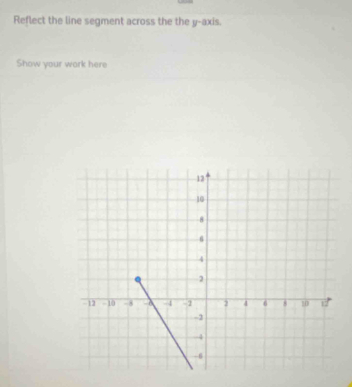 Reflect the line segment across the the y-axis. 
Show your work here