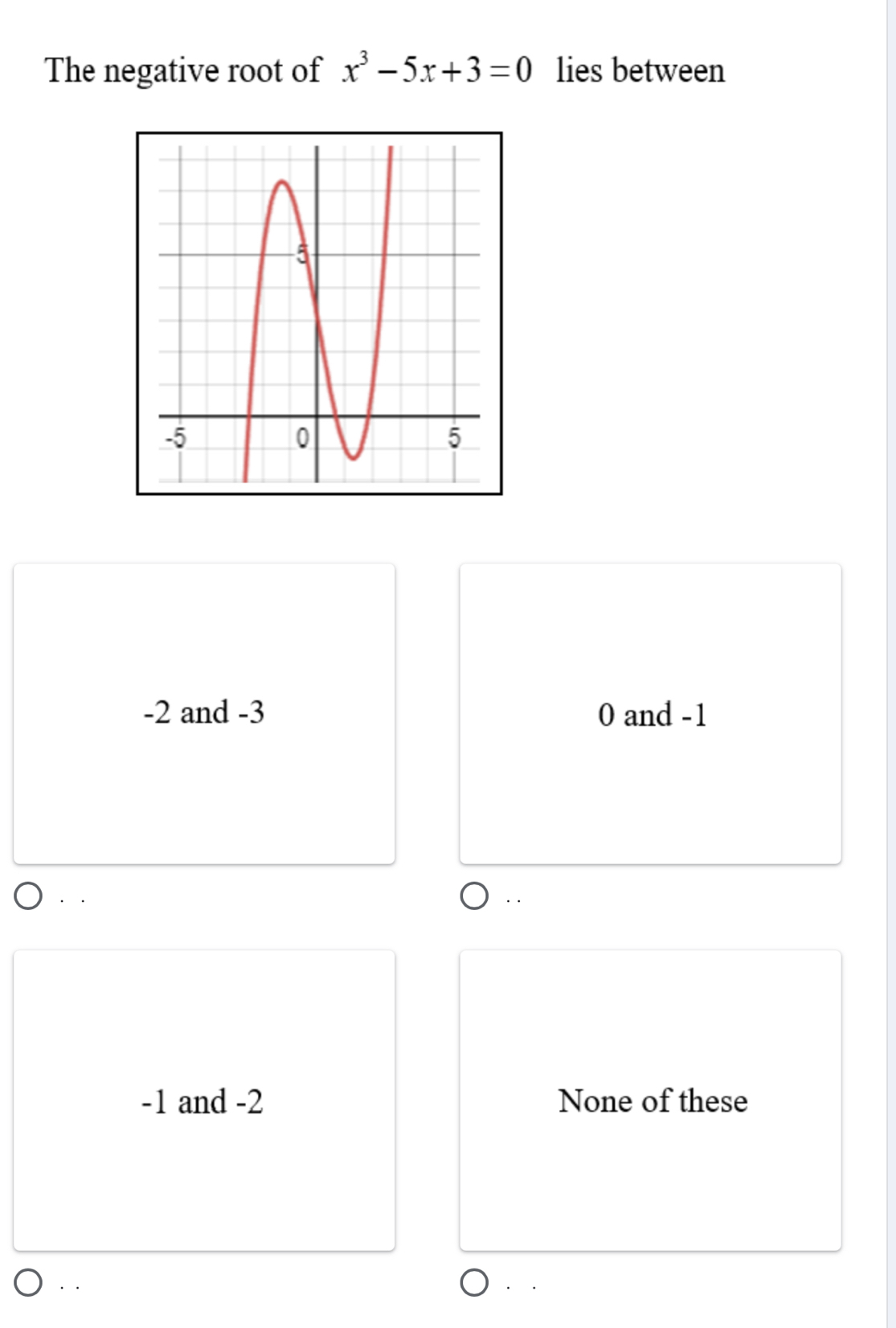 The negative root of x^3-5x+3=0 lies between
-2 and -3 0 and -1
· . . .
-1 and -2 None of these
· · . .