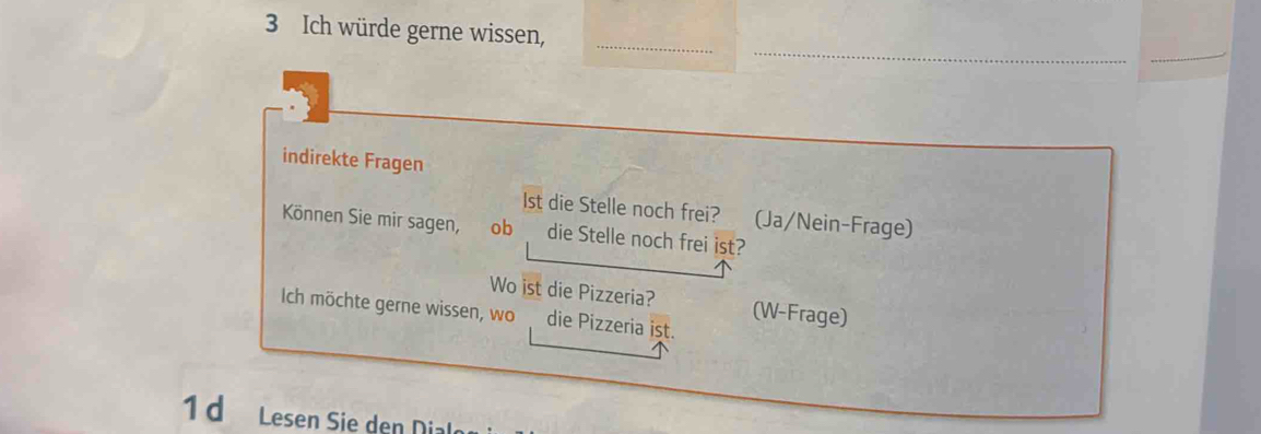 Ich würde gerne wissen, 
indirekte Fragen 
1st die Stelle noch frei? (Ja/Nein-Frage) 
Können Sie mir sagen, ob die Stelle noch frei ist? 
Wo ist die Pizzeria? (W-Frage) 
Ich möchte gerne wissen, wo die Pizzeria ist. 
1 d Lesen Sie den Nial