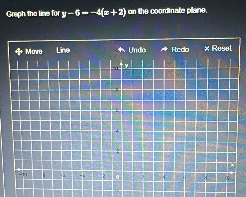 Graph the line for y-6=-4(x+2) on the coordinate plane. 
Move Line Undo Redo × Reset
-2