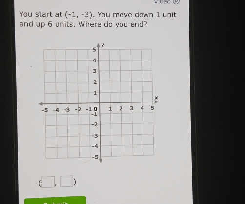 Video 
You start at (-1,-3). You move down 1 unit 
and up 6 units. Where do you end?
(□ ,□ )