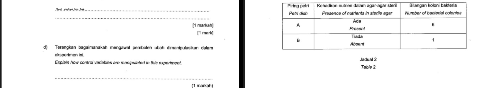 Berent , ereutrent , tuse , trse ._ 
_ 
[1 markah] 
[1 mark] 
d) Terangkan bagaimanakah mengawal pemboleh ubah dimanipulasikan dalam 
eksperimen ini. 
Jadual 2 
Explain how control variables are manipulated in this experiment. Table 2 
_ 
(1 markah)