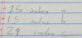 TPS inches a
T1S inches b
29 inces c