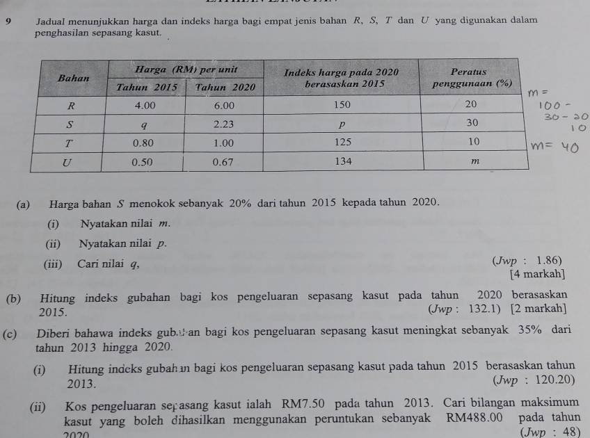 Jadual menunjukkan harga dan indeks harga bagi empat jenis bahan R, S, T dan U yang digunakan dalam
penghasilan sepasang kasut.
(a) Harga bahan S menokok sebanyak 20% dari tahun 2015 kepada tahun 2020.
(i) Nyatakan nilai m.
(ii) Nyatakan nilai p.
(iii) Cari nilai q, (Jwp : 1.86)
[4 markah]
(b) Hitung indeks gubahan bagi kos pengeluaran sepasang kasut pada tahun 2020 berasaskan
2015. (Jwp : 132.1) [2 markah]
(c) Diberi bahawa indeks guban bagi kos pengeluaran sepasang kasut meningkat sebanyak 35% dari
tahun 2013 hingga 2020.
(i) Hitung indeks gubah n bagi kos pengeluaran sepasang kasut pada tahun 2015 berasaskan tahun
2013. (Jwp : 120.20)
(ii) Kos pengeluaran seçasang kasut ialah RM7.50 pada tahun 2013. Cari bilangan maksimum
kasut yang boleh dihasilkan menggunakan peruntukan sebanyak RM488.00 pada tahun
(Jwp : 48)