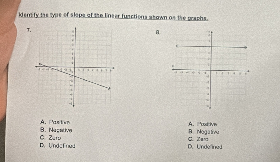 Identify the type of slope of the linear functions shown on the graphs.
7
8.

A. Positive A. Positive
B. Negative B. Negative
C. Zero C. Zero
D. Undefined D. Undefined