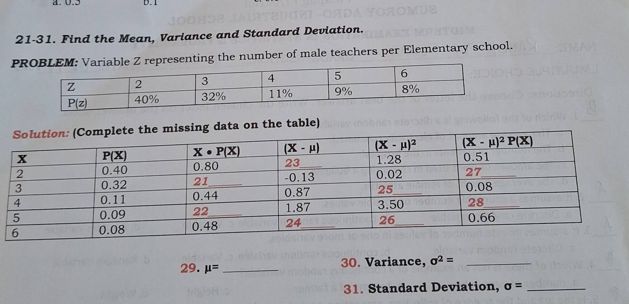 0.5 b.1
21-31. Find the Mean, Variance and Standard Deviation.
PRepresenting the number of male teachers per Elementary school.
sing data on the table)
29. mu = _
30. Variance, sigma^2= _
31. Standard Deviation, sigma = _