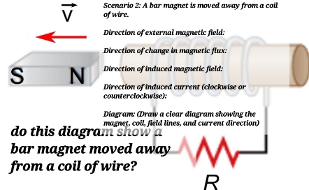 Scenario 2: A bar magnet is moved away from a coil
vector V of wire. 
Direction of external magnetic field: 
Direction of change in magnetic flux: 
Direction of induced magnetic field: 
s N Direction of induced current (clockwise or 
counterclockwise): 
Diagram: (Draw a clear diagram showing the 
magnet, coil, field lines, and current direction) 
do this diagram show a 
bar magnet moved away 
from a coil of wire? 
R