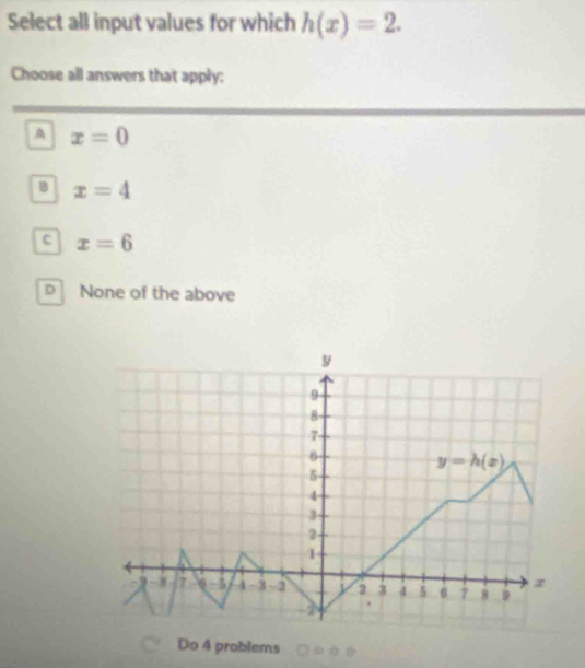 Select all input values for which h(x)=2. 
Choose all answers that apply:
A x=0
B x=4
C x=6
None of the above
y
9
8
7
y=h(x)
5
4
3
2
1
9 -8 7 A -3 -2 y 2 3 4 5 6 7 8 D
-2
Do 4 problems