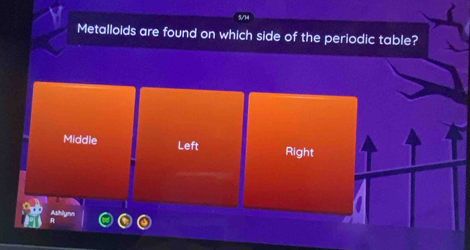 5/14
Metalloids are found on which side of the periodic table?
Middle
Left Right
Ashlynn
R