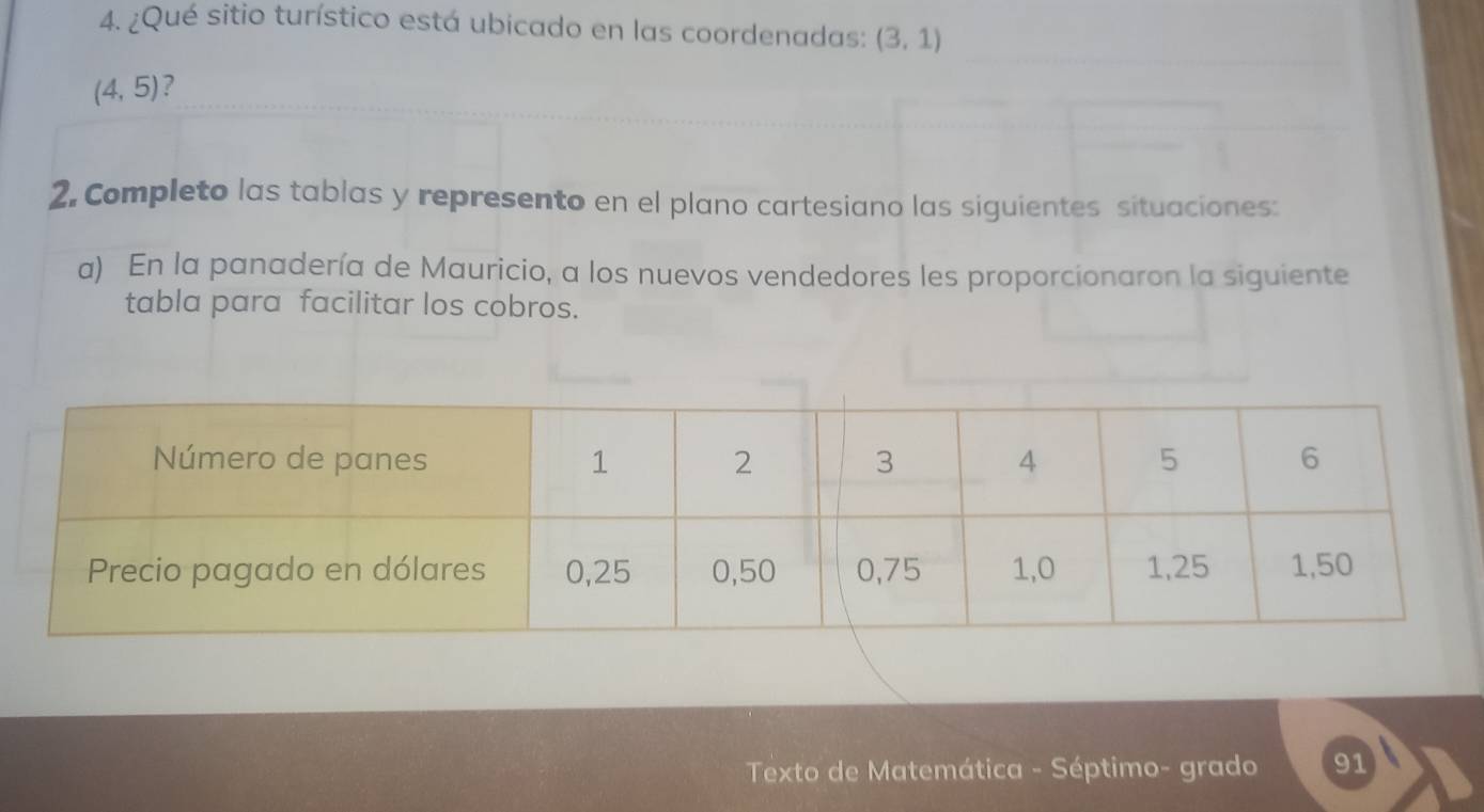 ¿Qué sitio turístico está ubicado en las coordenadas: (3,1)
(4,5) ? 
2, Completo las tablas y represento en el plano cartesiano las siguientes situaciones: 
a) En la panadería de Mauricio, a los nuevos vendedores les proporcionaron la siguiente 
tabla para facilitar los cobros. 
Texto de Matemática - Séptimo- grado 91