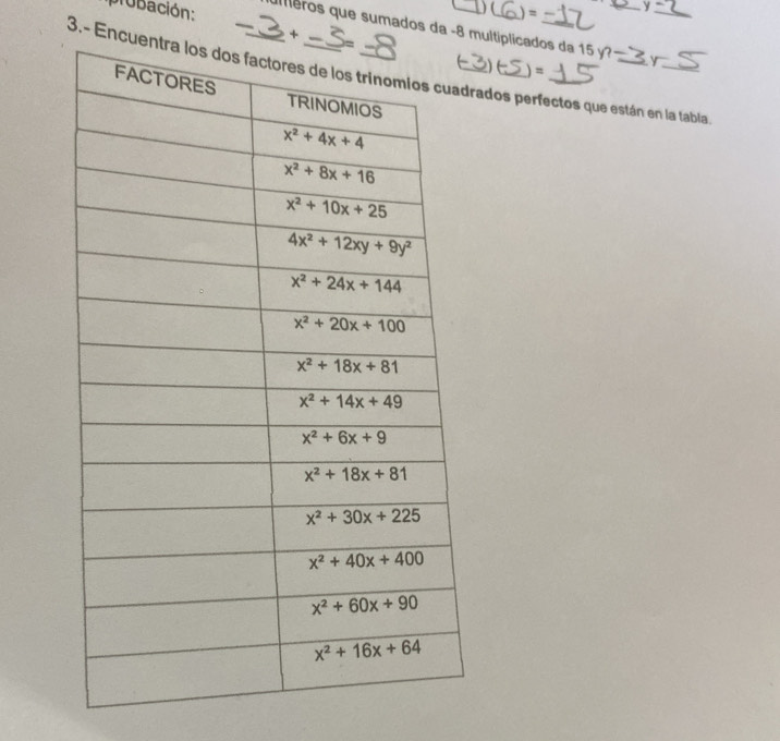 ) ( )=
probación: meros que sumados da -8 multiplicados da 15y?
_
+ 
3.- Encurados perfectos que están en la tablía