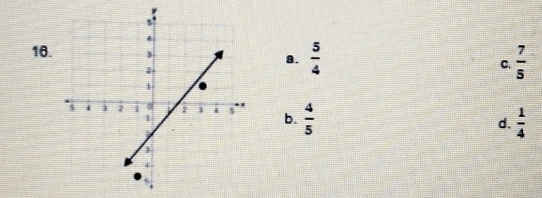 a.  5/4   7/5 
C.
b.  4/5 
d.  1/4 