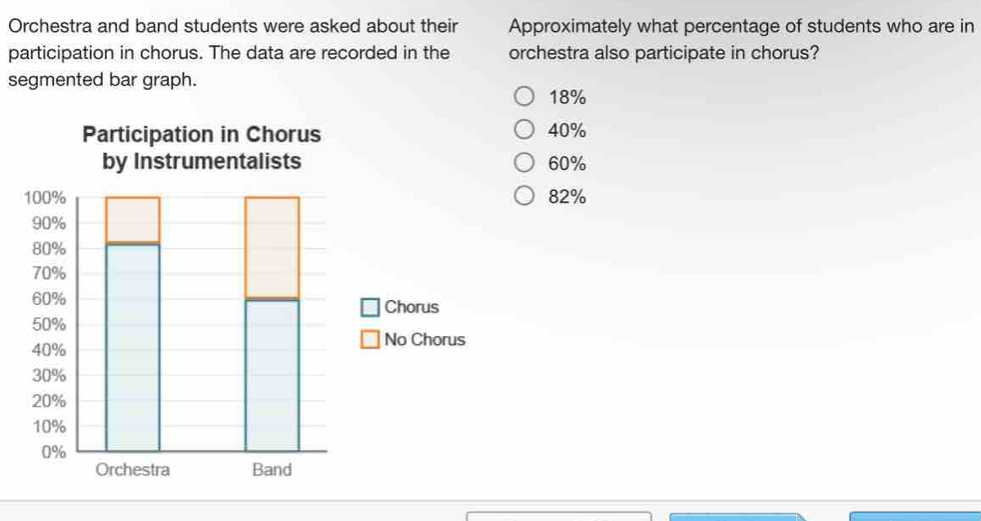 Orchestra and band students were asked about their Approximately what percentage of students who are in
participation in chorus. The data are recorded in the orchestra also participate in chorus?
segmented bar graph.
18%
40%
60%
82%