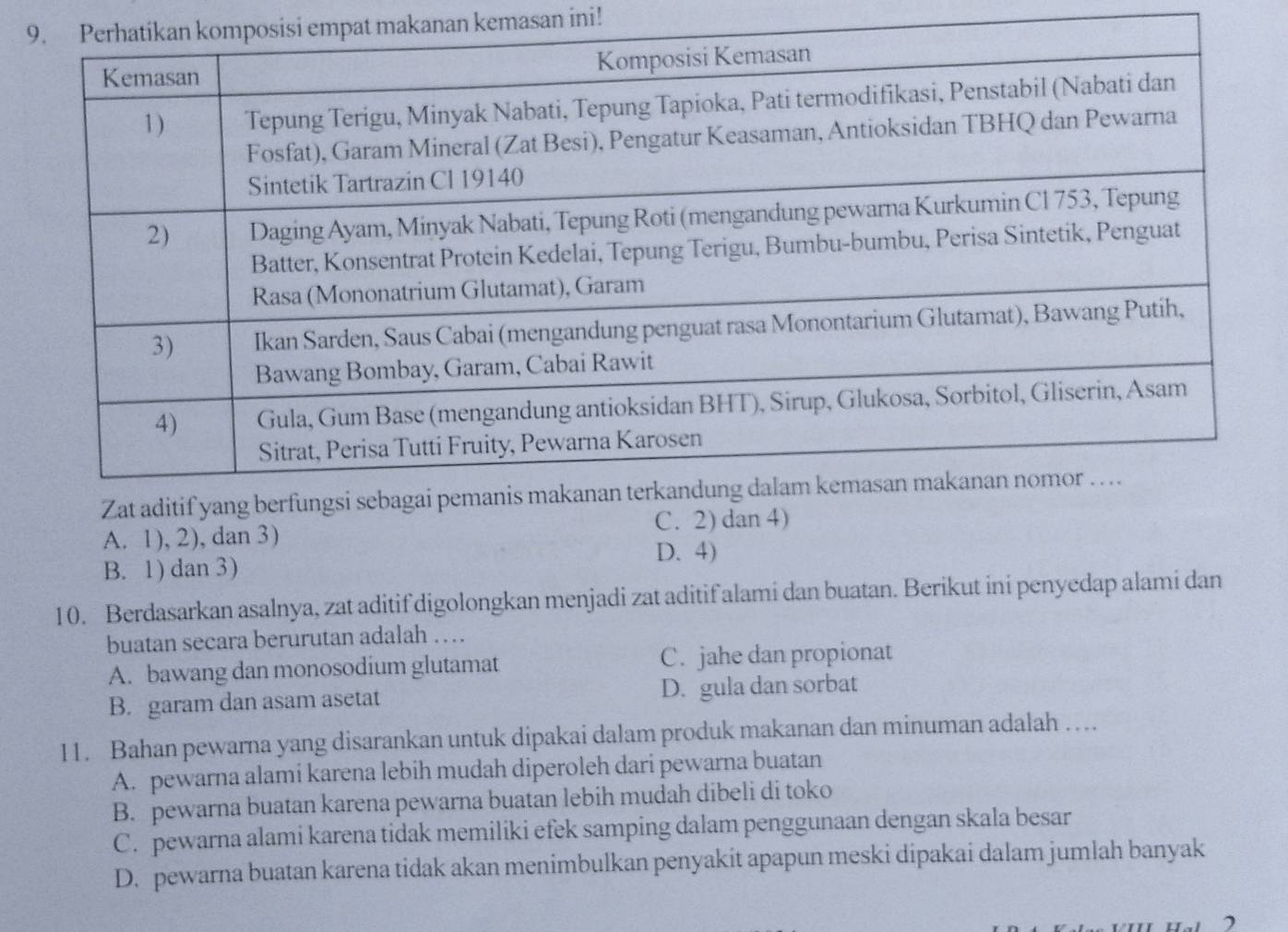 at makanan kemasan ini!
C. 2) dan 4)
A. 1), 2), dan 3)
B. 1) dan 3) D. 4)
10. Berdasarkan asalnya, zat aditif digolongkan menjadi zat aditif alami dan buatan. Berikut ini penyedap alami dan
buatan secara berurutan adalah …
A. bawang dan monosodium glutamat C. jahe dan propionat
B. garam dan asam asetat D. gula dan sorbat
11. Bahan pewarna yang disarankan untuk dipakai dalam produk makanan dan minuman adalah …
A. pewarna alami karena lebih mudah diperoleh dari pewarna buatan
B. pewarna buatan karena pewarna buatan lebih mudah dibeli di toko
C. pewarna alami karena tidak memiliki efek samping dalam penggunaan dengan skala besar
D. pewarna buatan karena tidak akan menimbulkan penyakit apapun meski dipakai dalam jumlah banyak