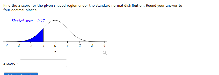 Find the z-score for the given shaded region under the standard normal distribution. Round your answer to
four decimal places.
z
z-score=□