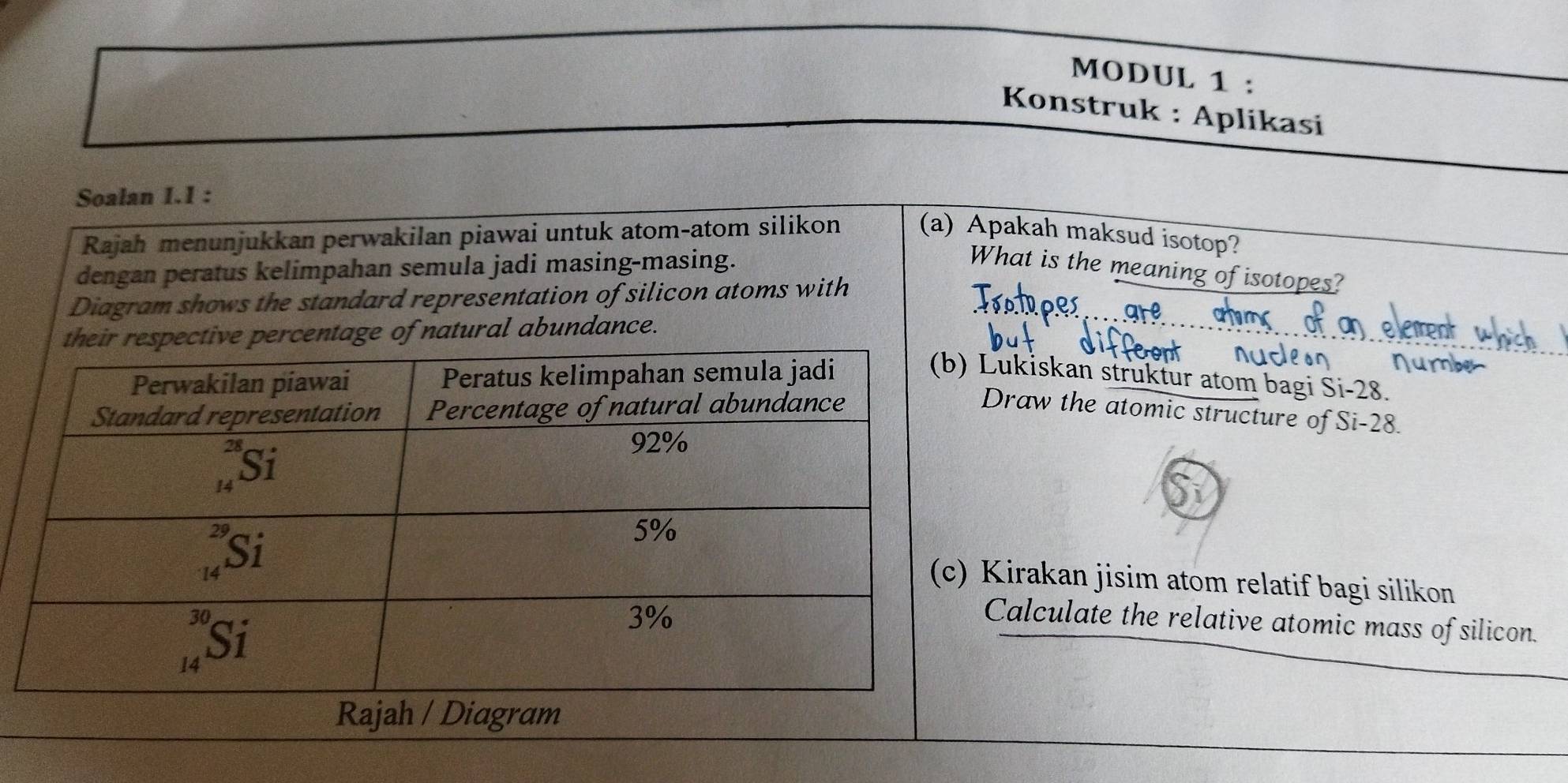 MODUL 1 :
Konstruk : Aplikasi
Soalan I.I :
Rajah menunjukkan perwakilan piawai untuk atom-atom silikon (a) Apakah maksud isotop?
dengan peratus kelimpahan semula jadi masing-masing. What is the meaning of isotopes?
Diagram shows the standard representation of silicon atoms with
 
ctive percentage of natural abundance. are
ukiskan struktur atom bagi Si-28.
raw the atomic structure of Si-28.
irakan jisim atom relatif bagi silikon
Calculate the relative atomic mass of silicon.
Rajah / Diagram